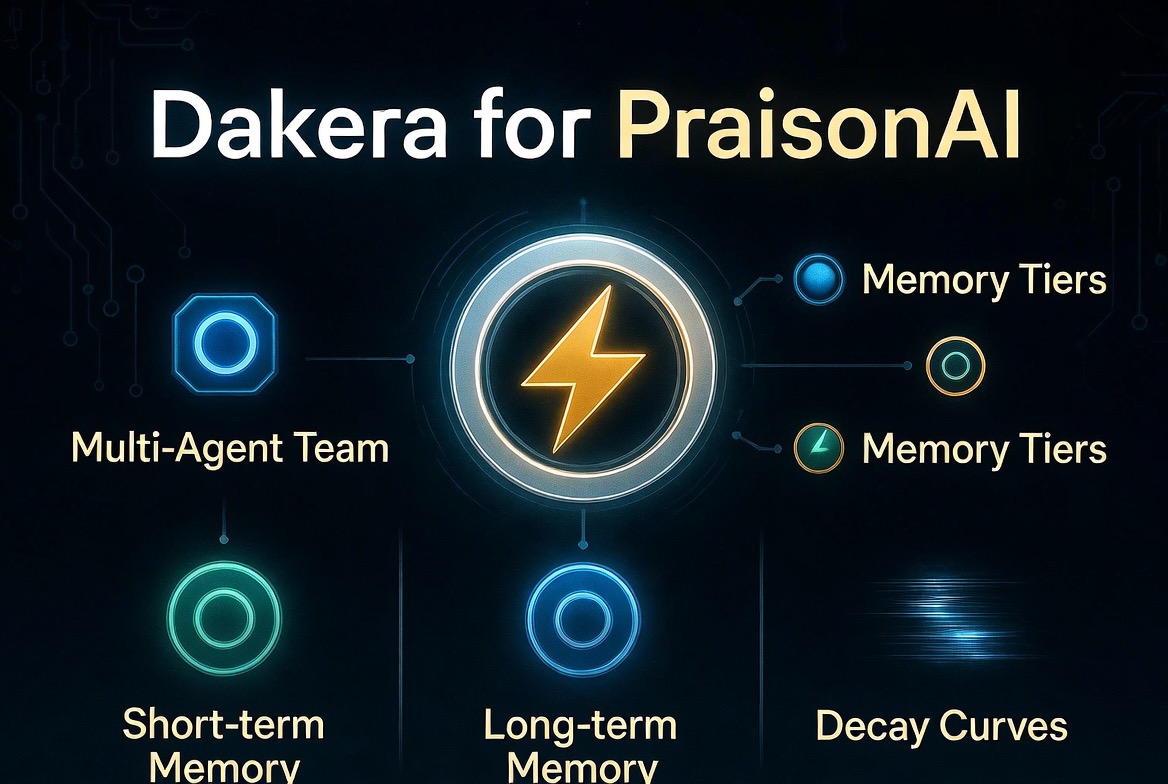 Dakera is now a memory provider for PraisonAI