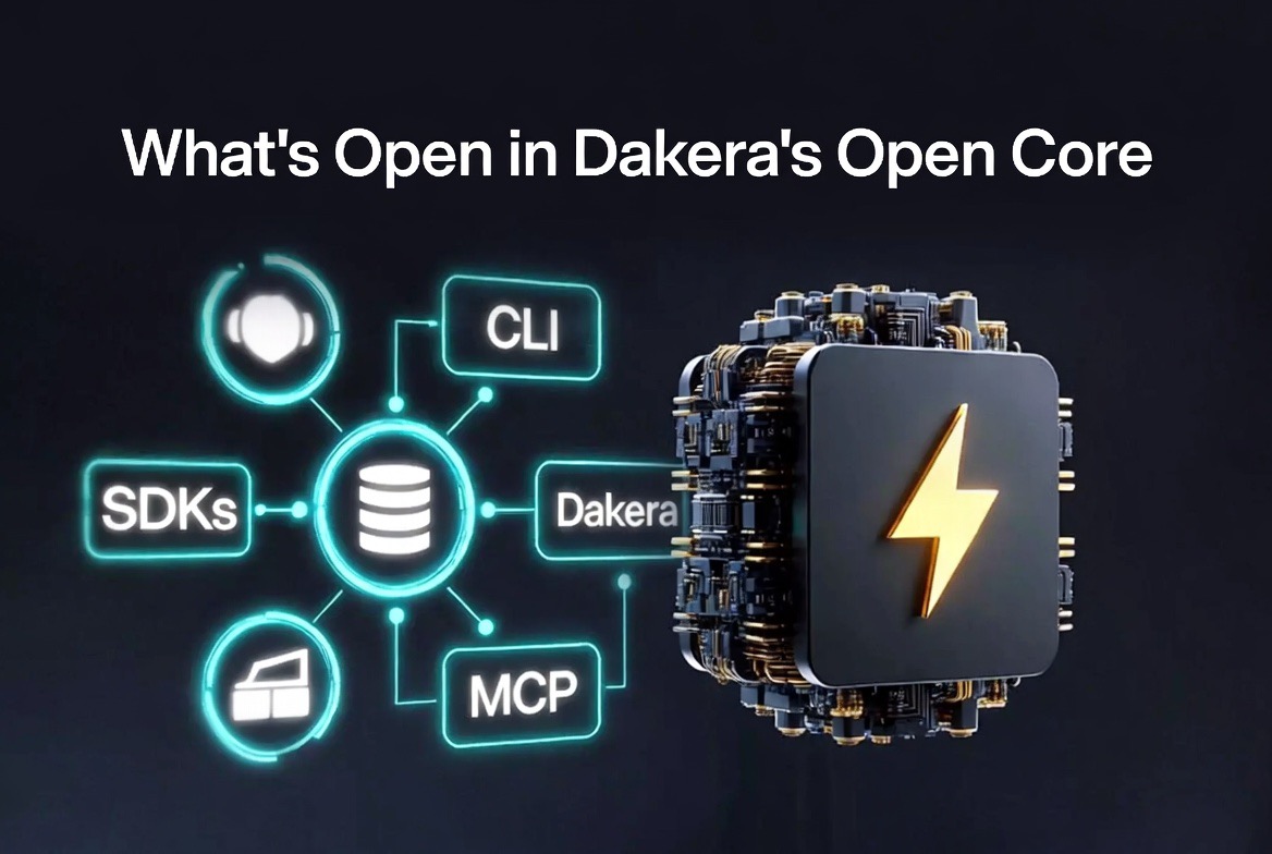 Dakera Open Core: SDKs and MCP Are MIT. The Engine Is Not.